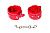 Красные поножи Eternity от Lola toys