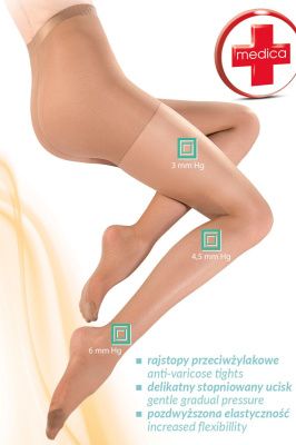 Колготки Medica Relax 20 den с антицеллюлитным эффектом от Gabriella